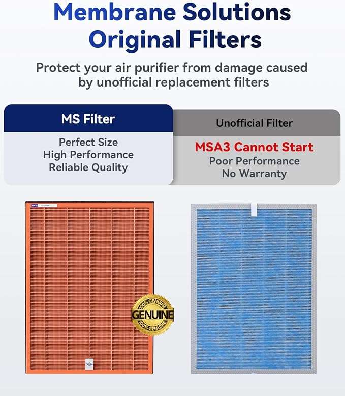 Membrane Solutions MSA3/MSA3S Toxin Gas VOCs Removal Air Purifier Filter - Image 4