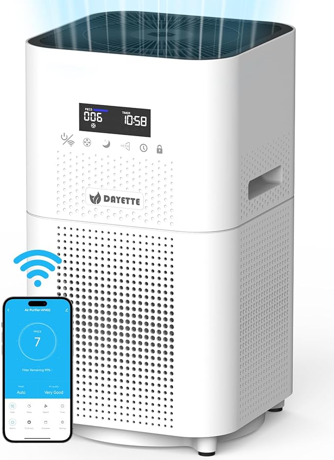 Dayette Smart WIFI Air Purifiers by Dayette