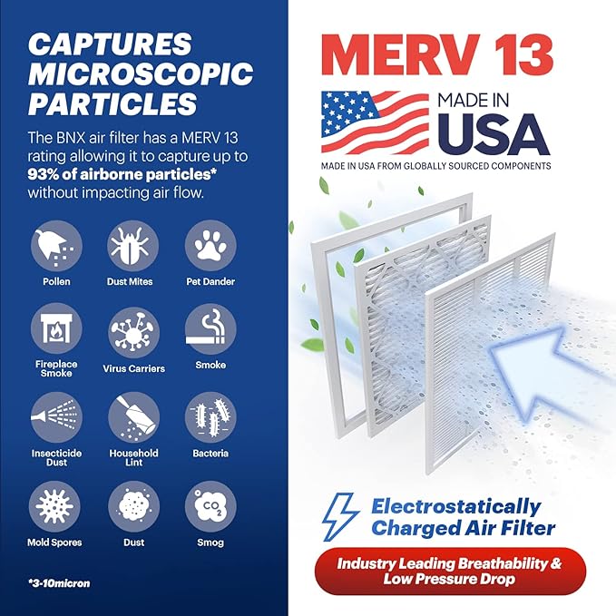BNX TruFilter 16x20x1 MERV 13 AC Furnace Air Filter - Image 3