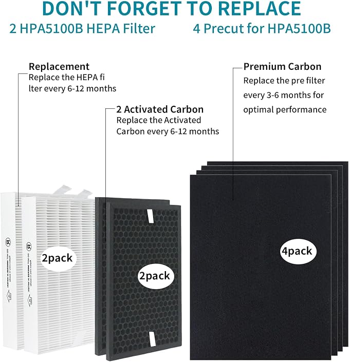 HPA5100B HPA5150 Air Purifier Replacement HEPA Filter Kit Compatible - Image 5