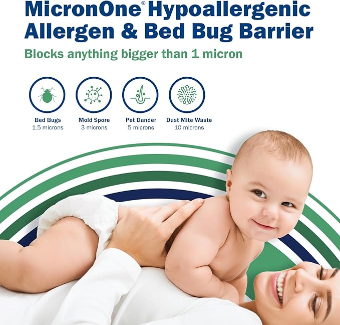 CleanRest PRO Mattress Encasement - Image 3