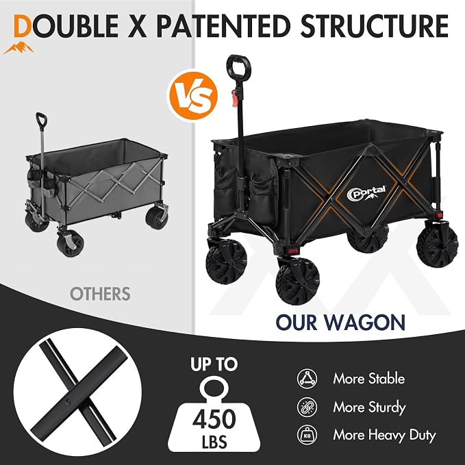PORTAL Collapsible Folding Utility Beach Wagon Carts Heavy Duty - Image 3