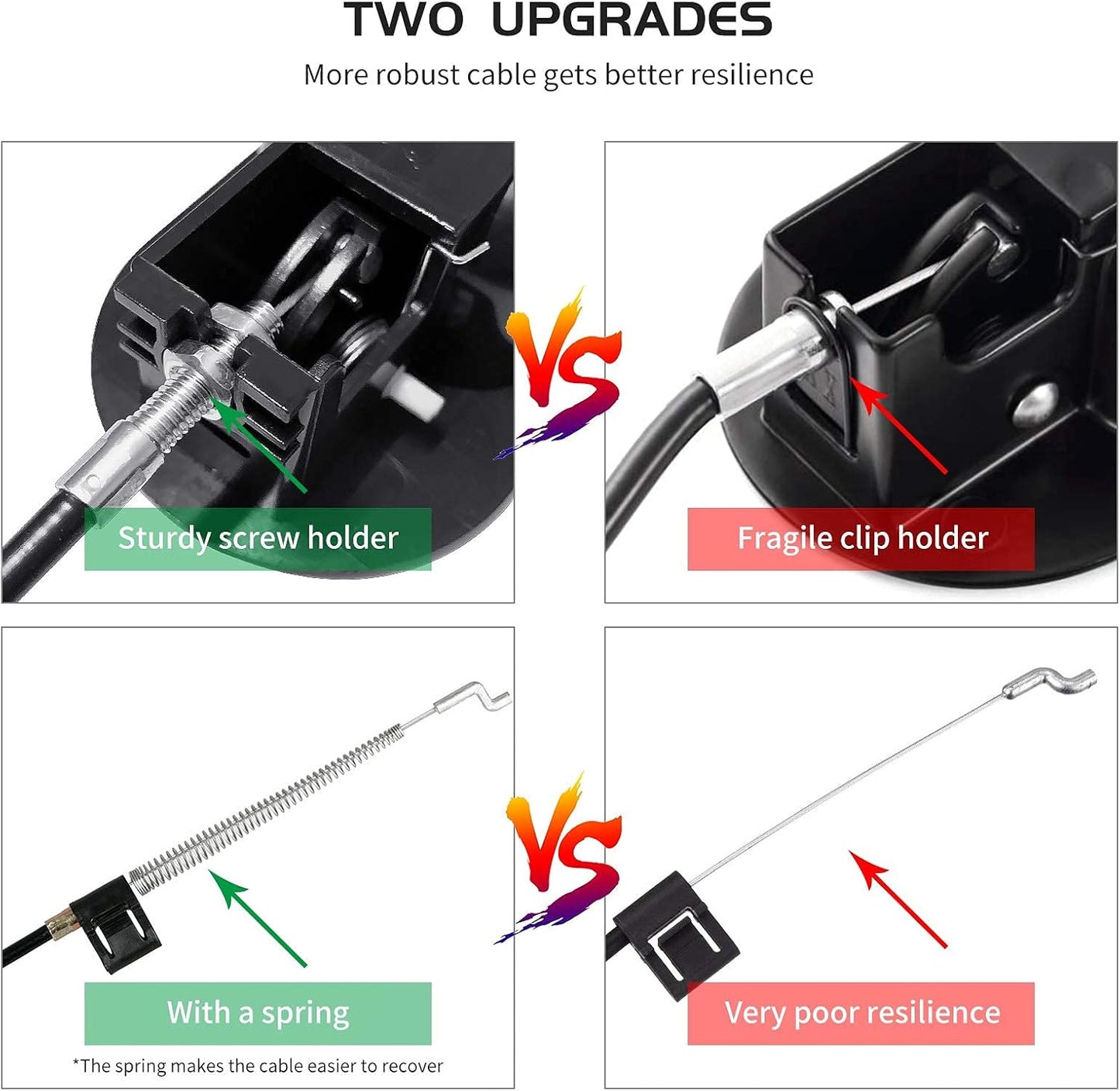 2 Set Recliner Replacement Parts, Durable Recliner Release Pull Handle with Recliner Pull Cable, Repair Replacement Parts Compatible with Most Furniture of Recliner Chair Sofa Couch