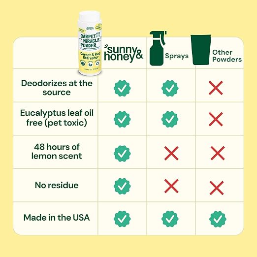 Sunny & Honey Carpet Deodorizer Powder - 20 Oz - Image 7