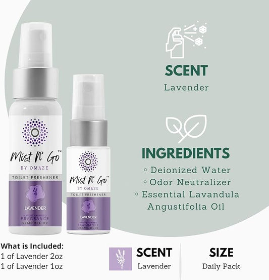 Mist N' Go by Omaze Travel Toilet Spray - Image 2