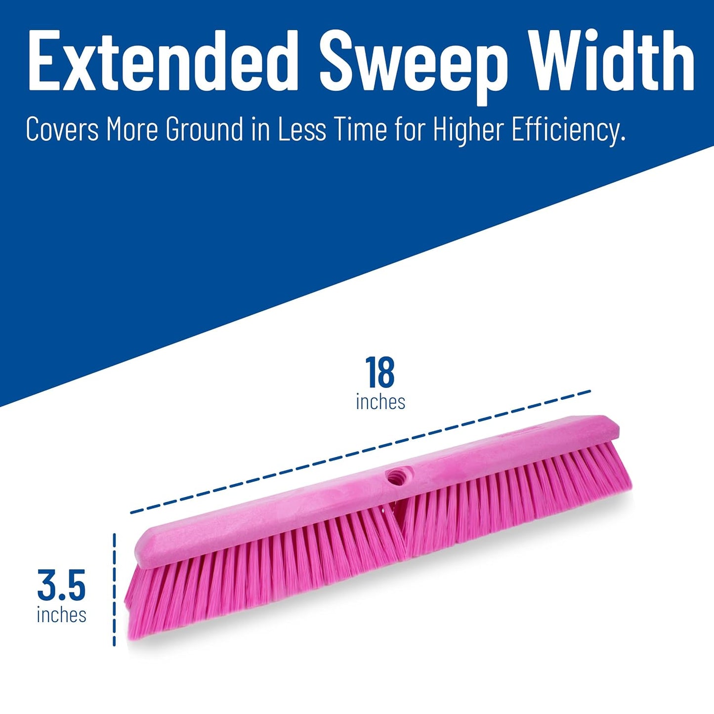 SPARTA Omni Sweep Plastic Push Broom Head, Heavy Duty, Industrial Broom With Color Code System For Outdoor, Indoor, Garage, Concrete, Patio, Kitchen, Bathroom, 18 Inches, Pink