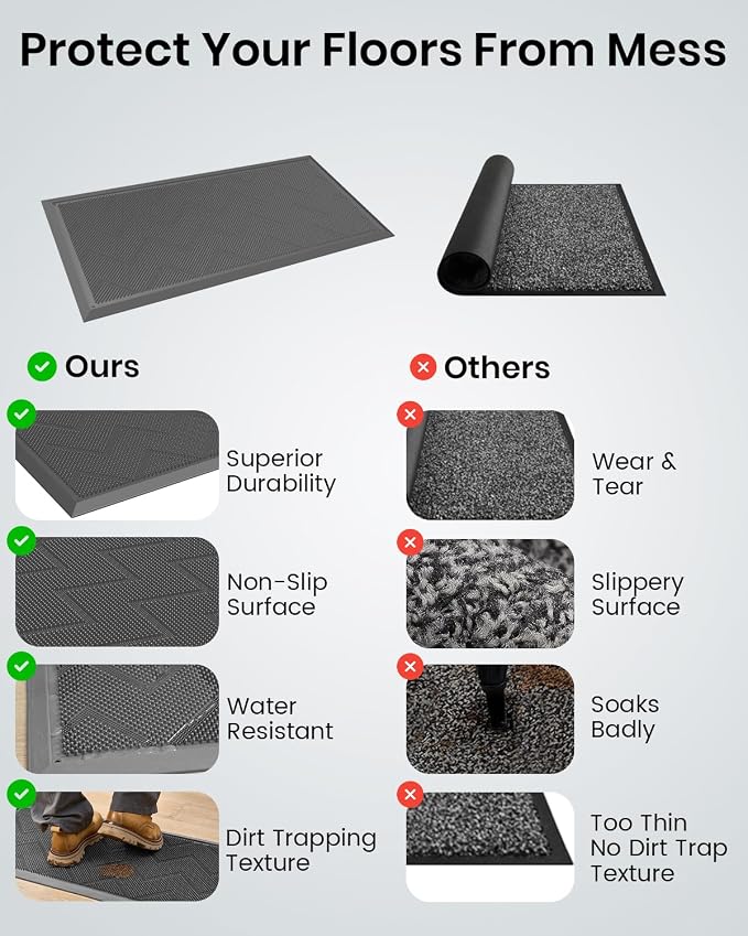 HAMARA Front Door Mat for Outside Entrance 35.5"x17" – Anti-Slip Dirt-Trapping - Image 5