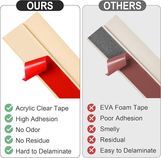 20Ft Carpet Floor Transition Strip, Self Adhesive Floor Edging Trim Strip - Image 4
