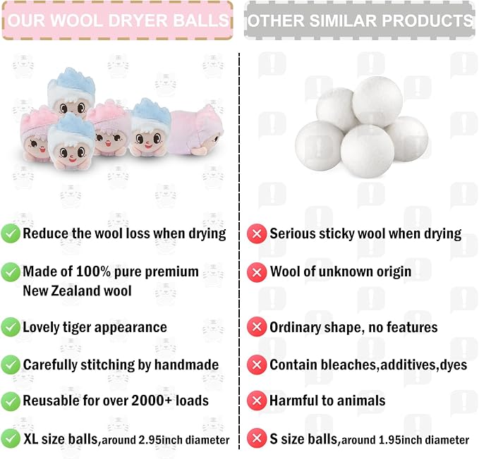 XL Organic Premium Reusable Wool Dryer Balls 6 Pack-100% New Zealand Wool - Image 3