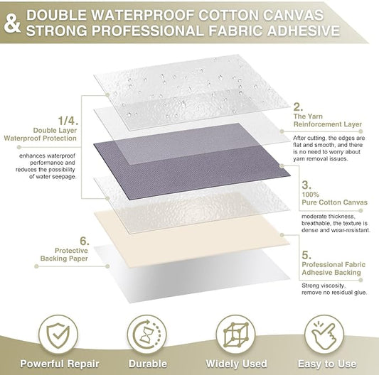 Canvas Repair Tape 4×70 Inch Waterproof Self-Adhesive Fabric Repair Patch - Image 2