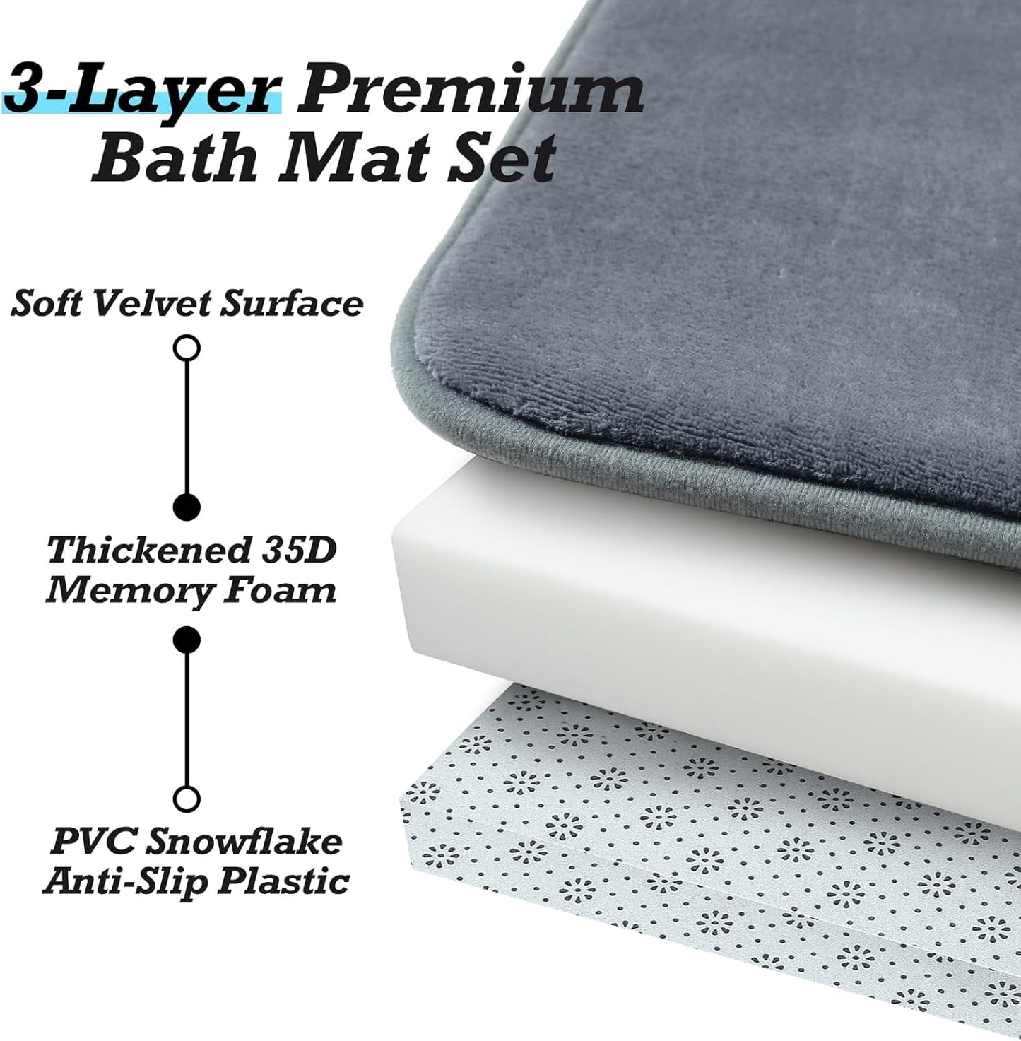 HUXMEYSON Bathroom Rugs Sets 3 Piece, Non-Slip & Quick Dry Bath Mat Set, Ultra Soft Velvet Bath Rugs for Bathroom, Toilet and Shower Floor, Grey
