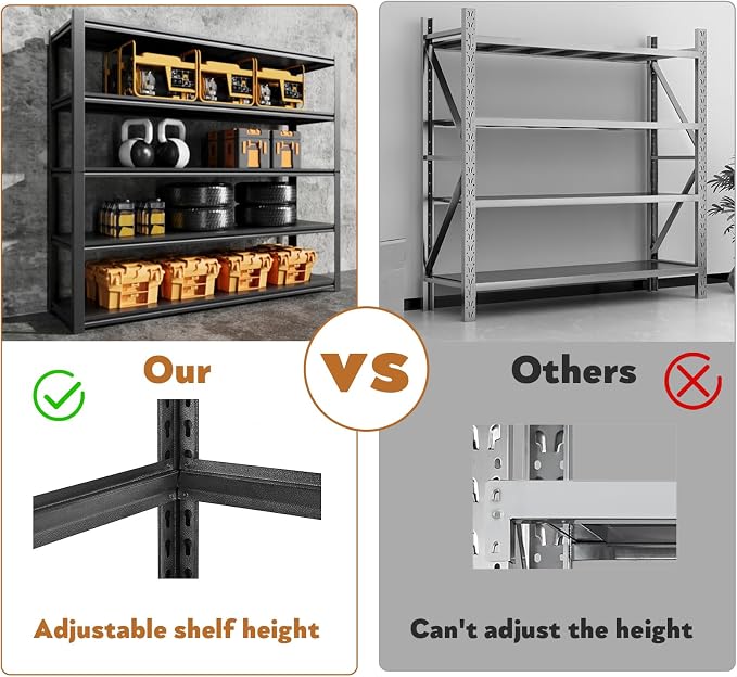48.2" W Garage Shelving 3000LBS Storage Shelves Heavy Duty Garage Storage - Image 4