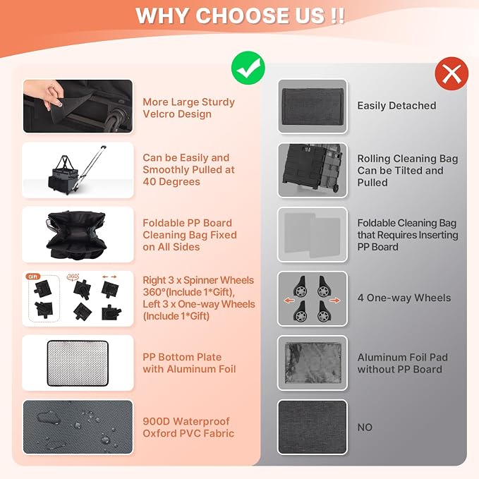 Large Rolling Cleaning Caddy Bag