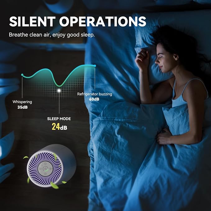 Air Purifiers for Bedroom, H13 HEPA Air Purifiers - Image 4
