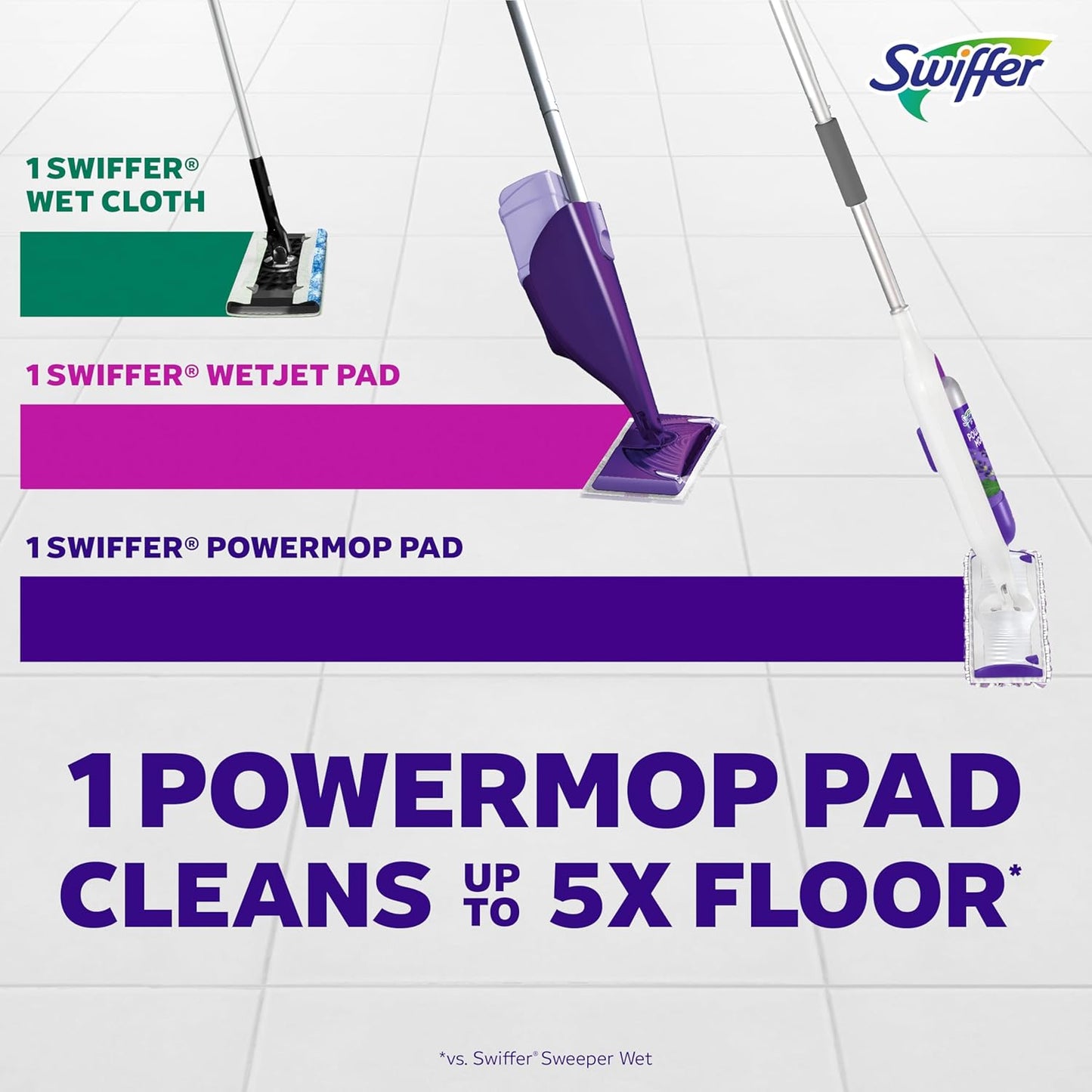 Swiffer PowerMop Multi-Surface Mopping Pad Refills for Floor Cleaning, 11 Count, White/Purple