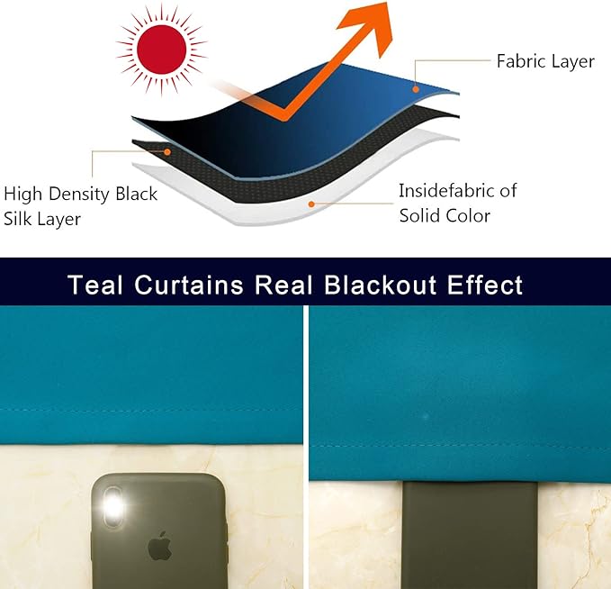 Pickluc Rod Pocket Tier Curtain - Image 3