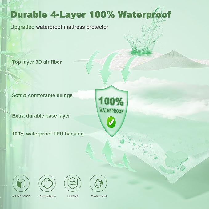 Waterproof Mattress Protector, Queen Size Mattress Pad Fitted 6"-18" Deep Pocket - Image 7