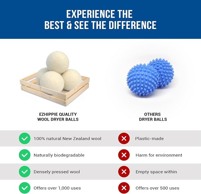 Ezhippie Quality Wool Dryer Balls - Image 5