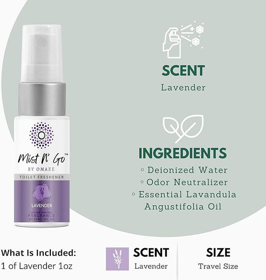 Mist N’ Go by Omaze Travel Bathroom Spray - Image 2