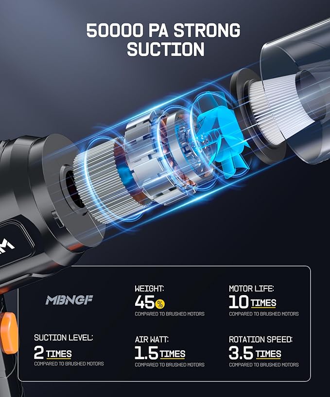 Car Vacuum Portable Cordless, 35000PA High Power Suction & Blower, Cordless - Image 2