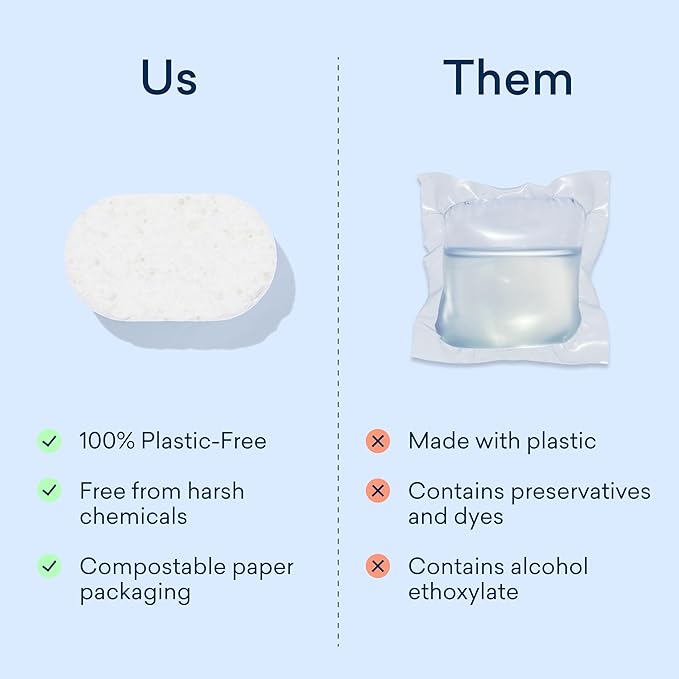 BLUELAND 100% Plastic-Free Dishwasher Detergent Tablets, Starter Set, Free & - Image 9
