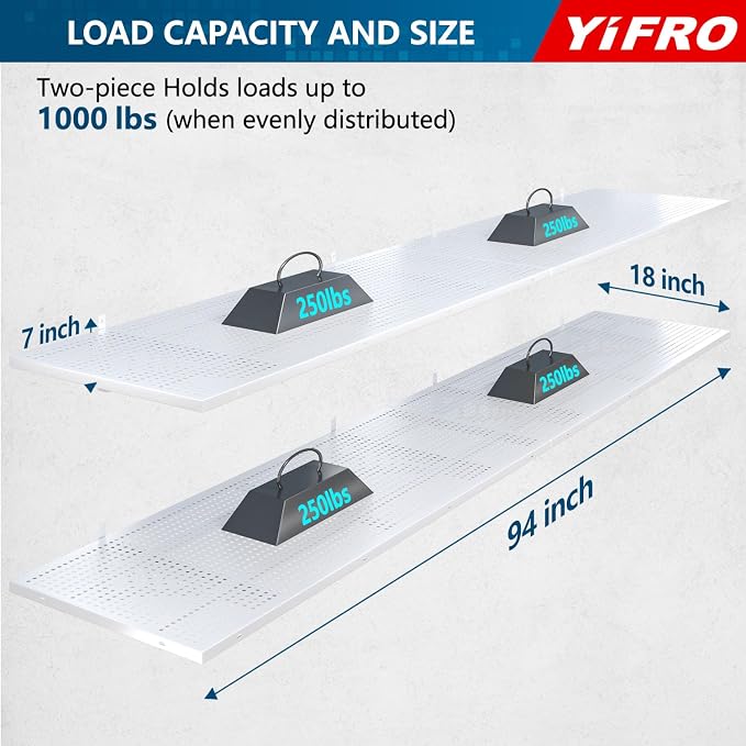 4-Pack 1.5x4ft Heavy Duty Garage Wall Shelving, 1000 lbs Load Capacity - Image 2
