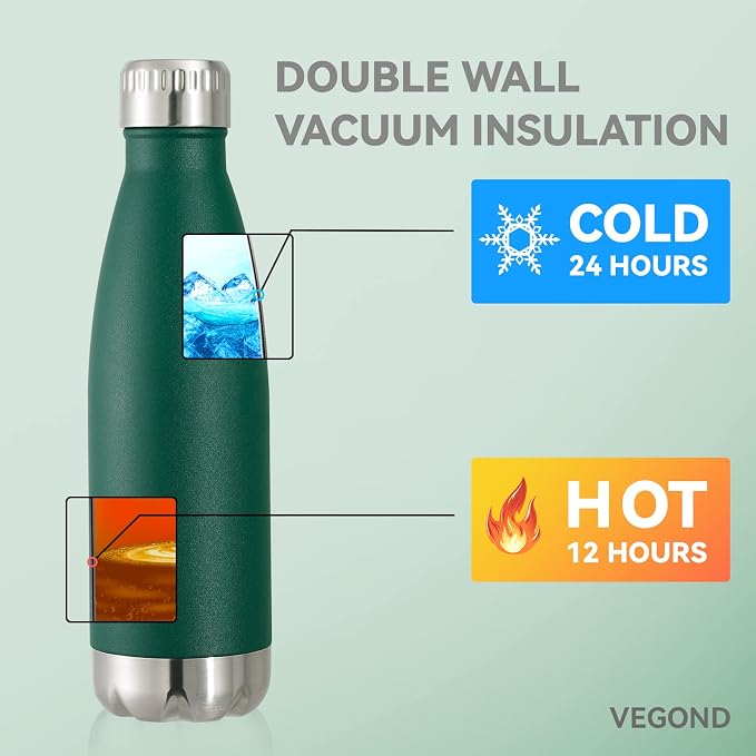 VEGOND 17oz Stainless Steel Water Bottles Bulk, Reusable Metal Sports Water - Image 5