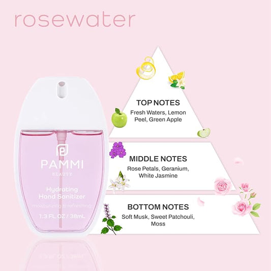 PAMMI Power Mist Hydrating Hand Sanitizer Spray, Portable Travel Size Pocket - Image 2