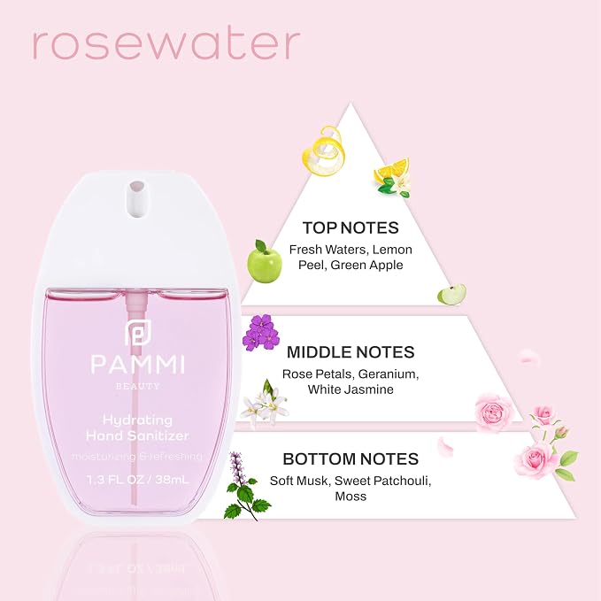 PAMMI Power Mist Hydrating Hand Sanitizer Spray, Portable Travel Size Pocket - Image 2