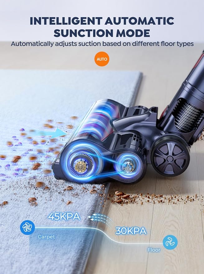 Cordless Vacuum Cleaner, 2 Batteries 110 Mins Runtime Vacuum Cleaners - Image 4