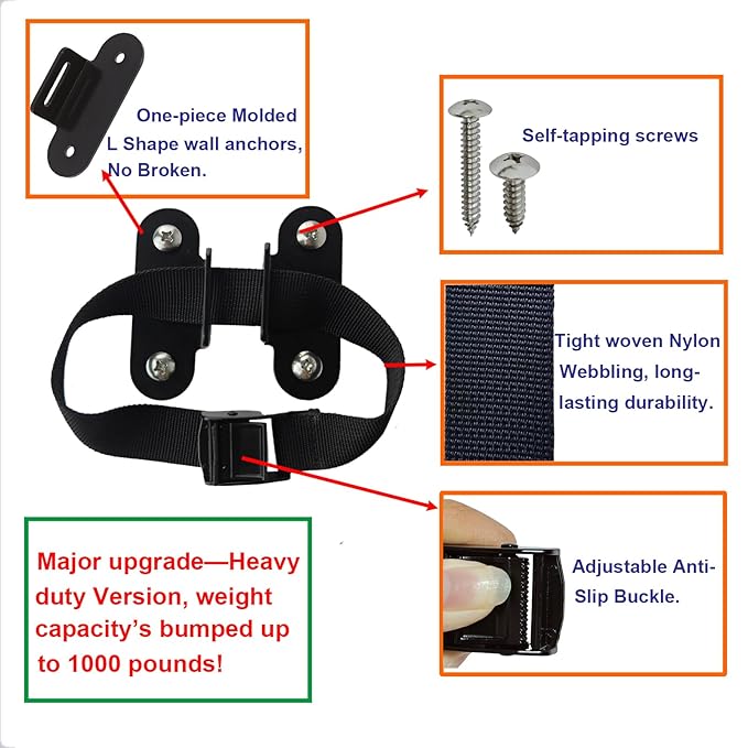 1000 lbs. Furniture Anchors, Anti Tip Straps - Image 2