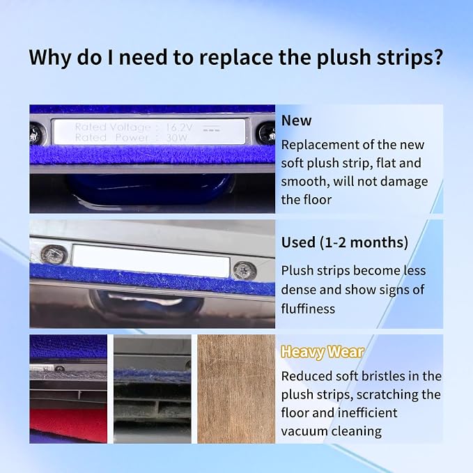 9 Pcs Soft Plush Strips Vacuum Replacement Kit Compatible - Image 4