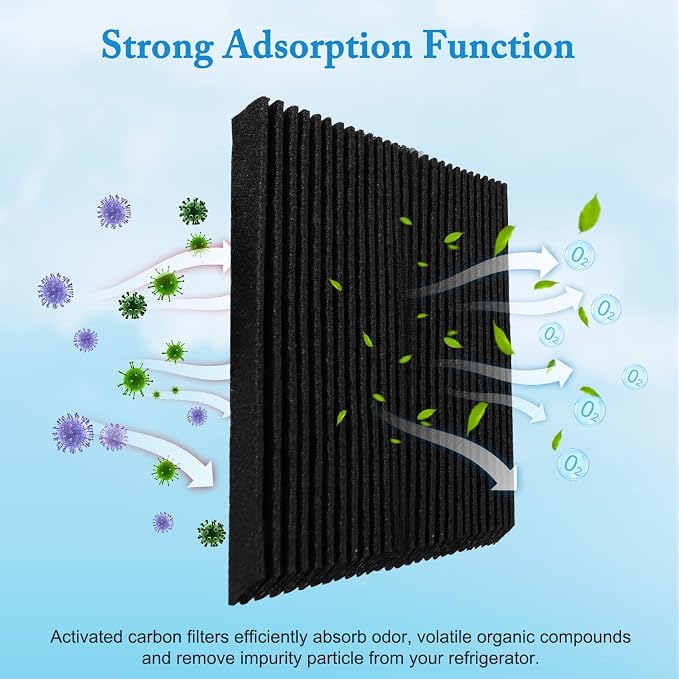 Refrigerator Air Filter Replacement 4 Pack, Carbon Activated Air Filter - Image 3