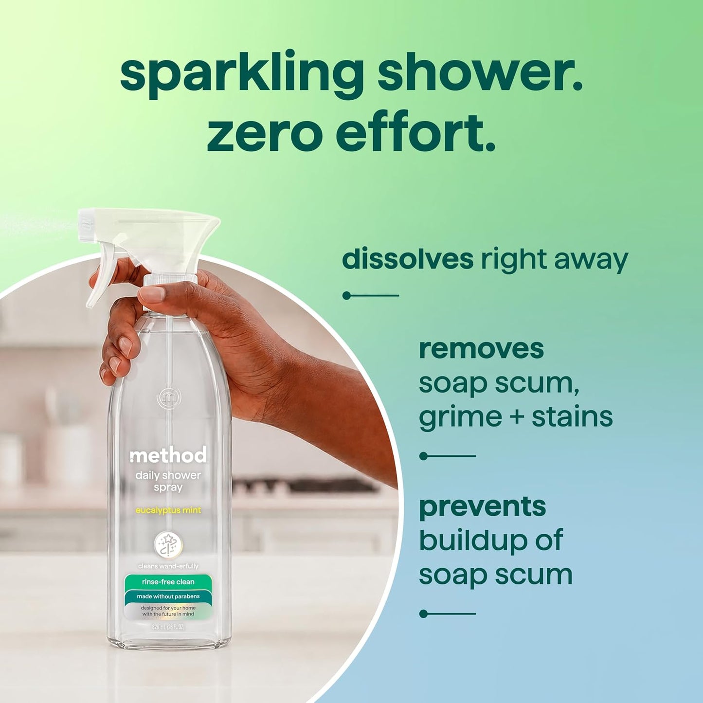 Method Daily Shower, Eucalyptus Mint, 28 OZ (Pack of 1)