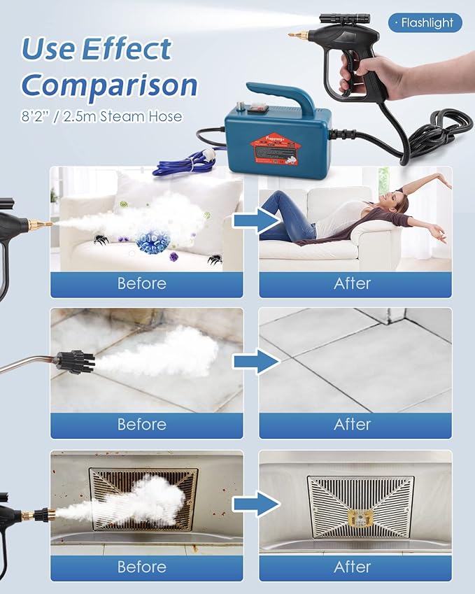 High Pressure Steam Cleaner - 1700W Handheld Steamer - Image 4