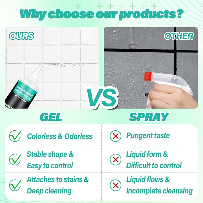 Mold Stain Remover Gel, Home Stain Remover Gel, Washing Machine Cleaner - Image 5