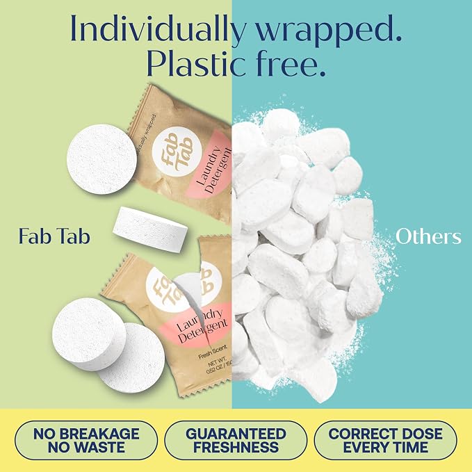 Fab Tab Laundry Detergent Tablets, Plant-Based Formula, Removes Tough Stains - Image 5