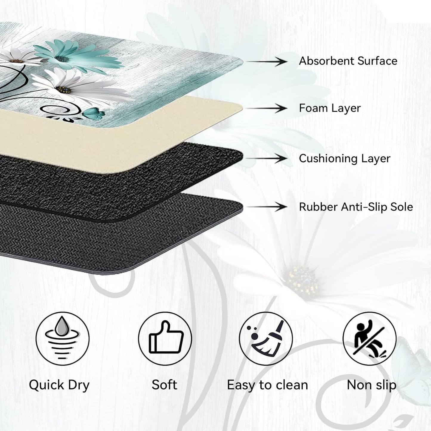 Onalasyc Bathroom Rugs Sets 3 Piece,Teal Daisy Rustic Farmhouse Flowers Butterfly Bath Rug Non Slip Quick Dry Diatomaceous Earth Bath Mat Wood Vintage Decor Washable Suitable for Bathroom,Tub,Shower
