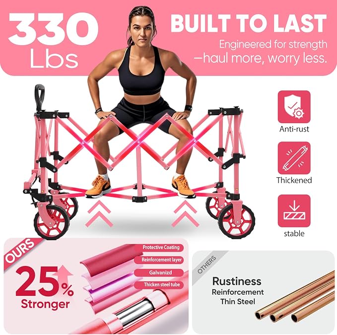 Sekey Pink Collapsible Foldable Wagon - Image 5