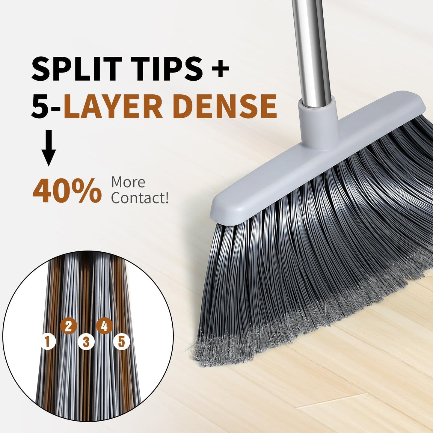 Broom, Outdoor Brooms for Sweeping Indoor, Adjustable 55" Pet Hair Removal Heavy Duty Broom for Floors Home Kitchen Garage Commercial Patio Industrial Snow (Pack of 1)