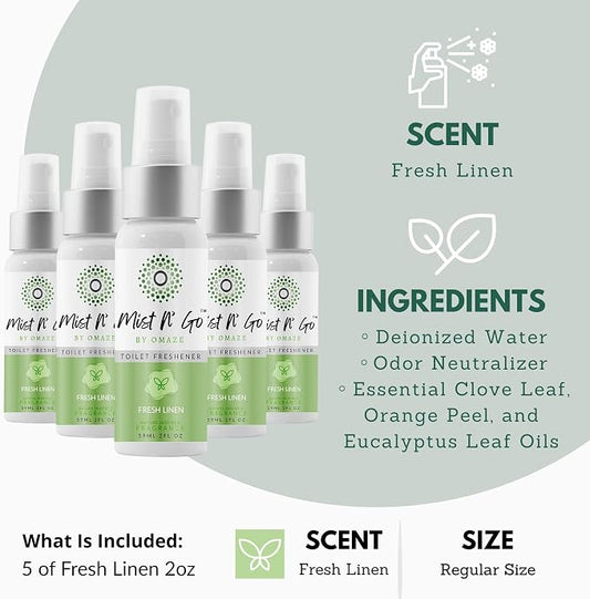Mist N' Go Travel Toilet Spray - Image 2