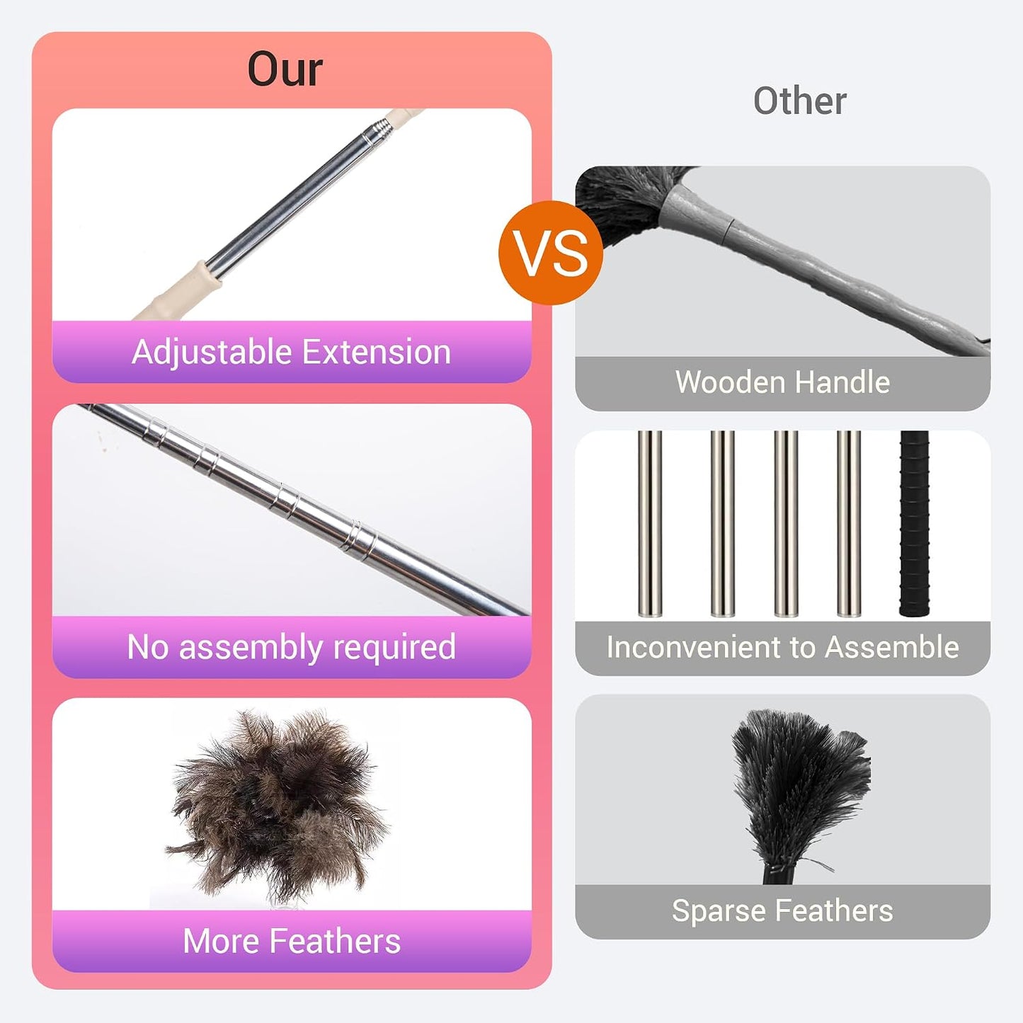 Extendable Ostrich Feather Duster, Natural Ostrich Feathers Long Handle Duster for Cleaning, 47” Soft & Fluffy Feather Duster for High Ceilings, Fans, Walls, Furniture, Home Dusting