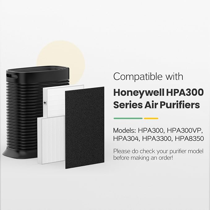 HPA300 HEPA Filter Replacement Compatible - Image 2