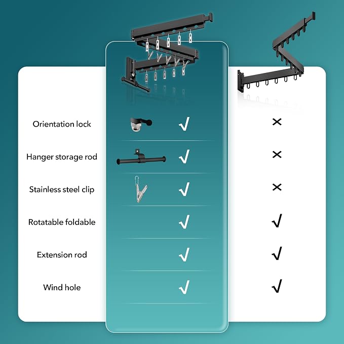 Wall Mounted Clothes Hanger, Aluminum Clothes Drying Rack, Space Saver - Image 2