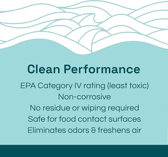Clean Republic Multi-Purpose Disinfectant, Cleaning Spray, 32 Fluid Ounce Bottle - Image 4