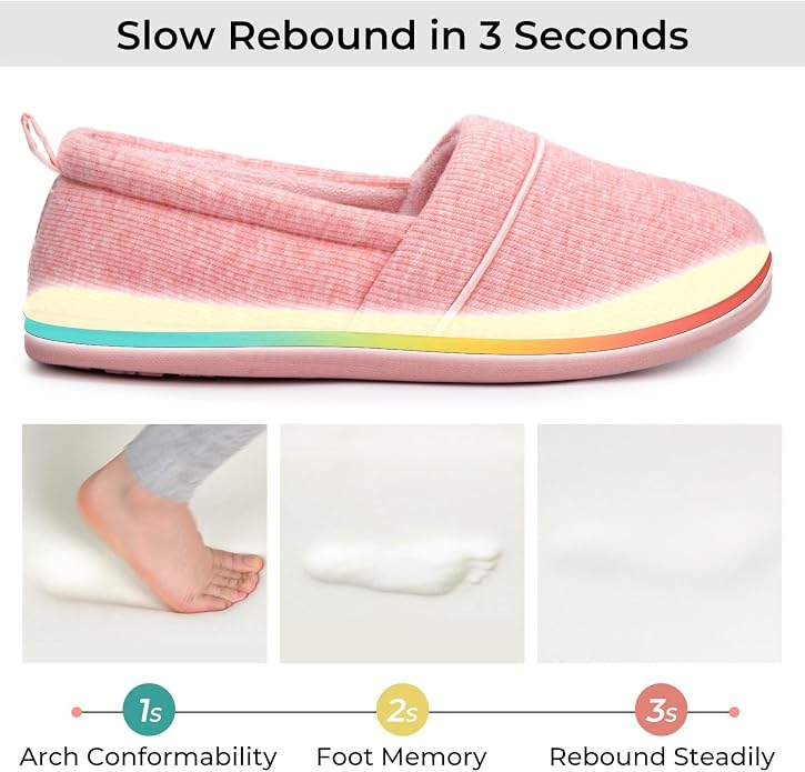 HomeTop Women's Comfy Loafer Slippers Lightweight Memory Foam Non-slip Indoor - Image 3