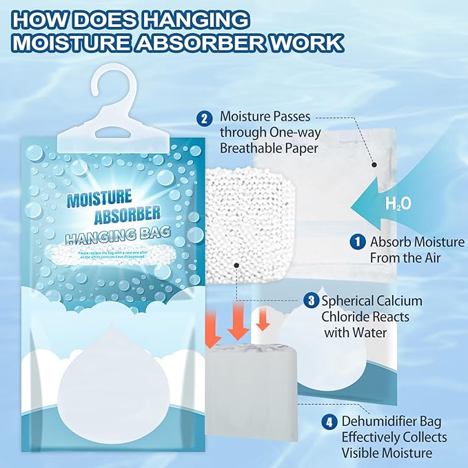 5 Pack Hanging Moisture Absorbers - Image 2