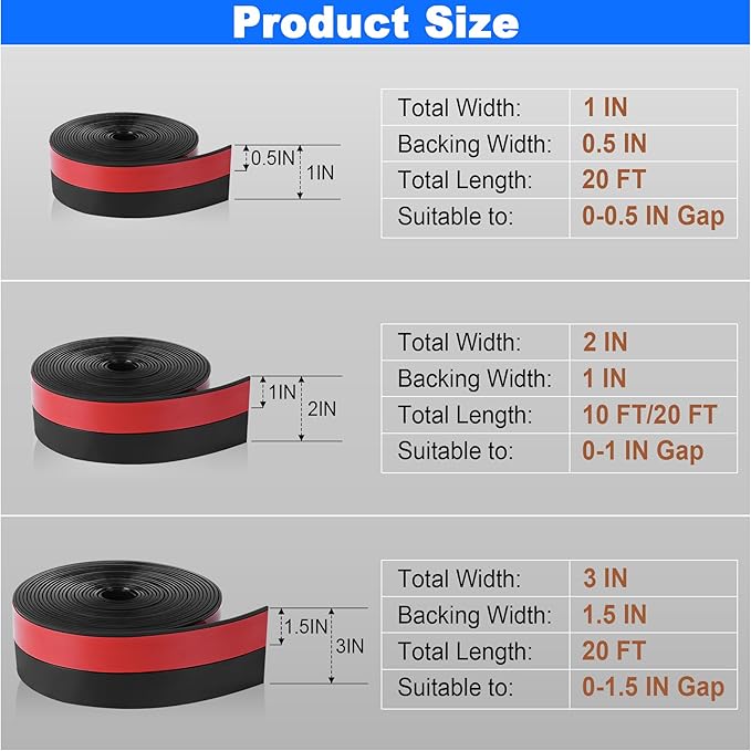 ToLanbbt Weather Stripping Silicone Door Seal Strip 2 in x 10 ft Door Draft - Image 2