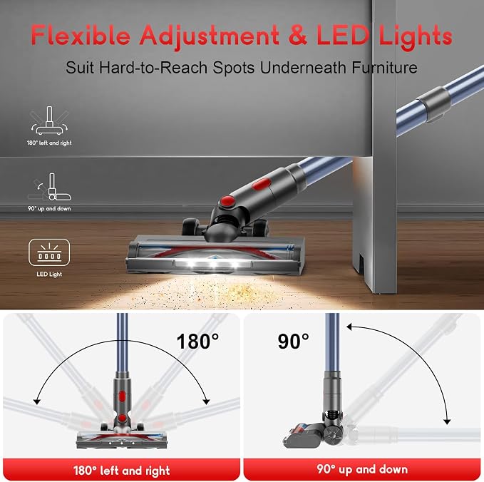Cordless Stick Vacuum Cleaner - Image 7