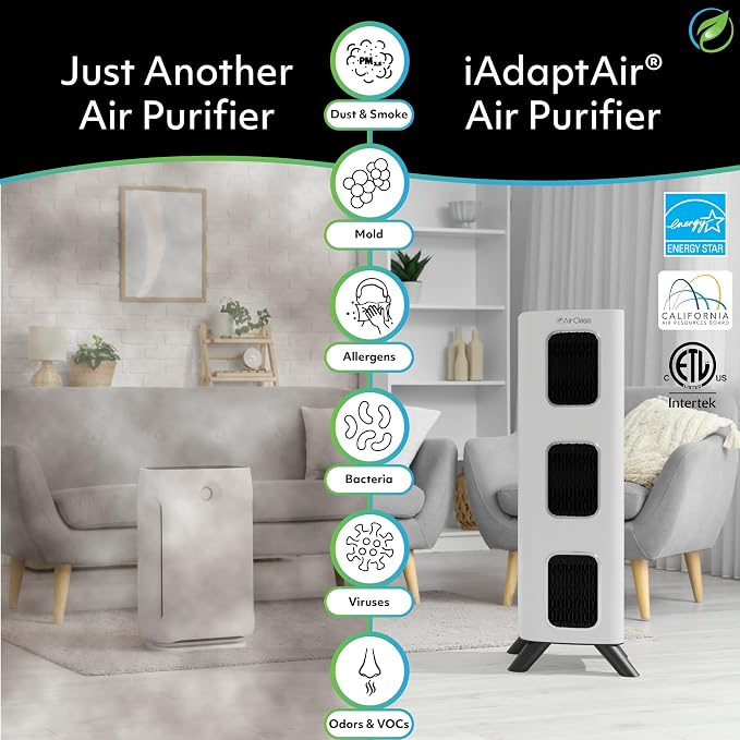 Air Oasis iAdaptAir 2.0 H13 HEPA Filter Air Purifier Reduces 99% of Viruses - Image 2